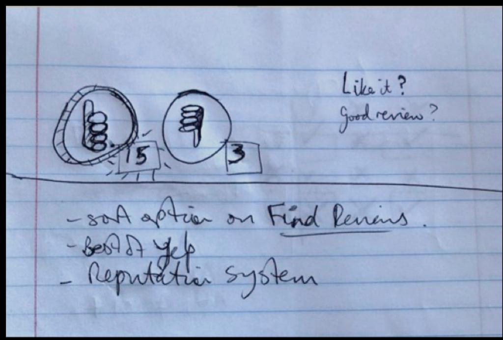 A sketch by Bob Goodson that included a crude concept of what would become the Like button 